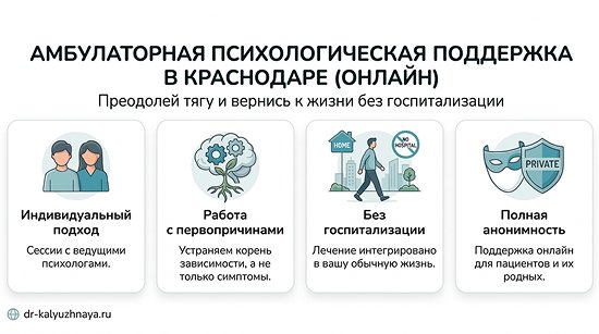 Инфографика об амбулаторной психологической поддержке онлайн в Ртищево. 4 ключевых преимущества: индивидуальный подход, работа с первопричинами, без госпитализации, полная анонимность.